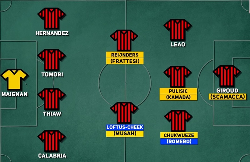 Đội hình AC Milan huyền thoại xuất sắc nhất trong lịch sử